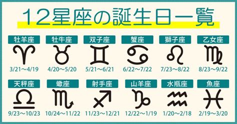 11/22星座|11月22日星座